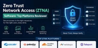 Zero Trust Network Access (ZTNA) Software: Top Platforms Reviewed