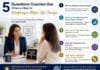 5 Questions Coaches Use When a Client Is Weighing a Major Life Change