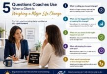 5 Questions Coaches Use When a Client Is Weighing a Major Life Change