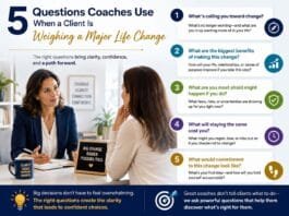 5 Questions Coaches Use When a Client Is Weighing a Major Life Change