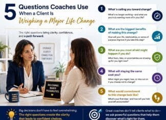 5 Questions Coaches Use When a Client Is Weighing a Major Life Change