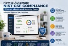 How to Automate NIST CSF Compliance Without a Dedicated Security Team How to Automate NIST CSF Compliance Without a Dedicated Security Team