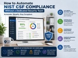How to Automate NIST CSF Compliance Without a Dedicated Security Team