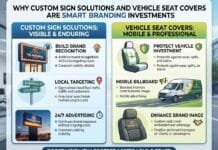 Why Custom Sign Solutions and Vehicle Seat Covers Are Smart Branding Investments Why Custom Sign Solutions and Vehicle Seat Covers Are Smart Branding Investments