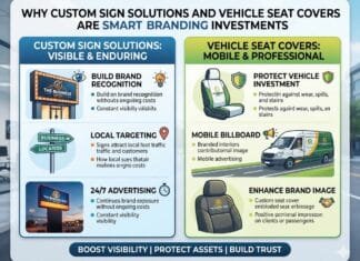 Why Custom Sign Solutions and Vehicle Seat Covers Are Smart Branding Investments Why Custom Sign Solutions and Vehicle Seat Covers Are Smart Branding Investments