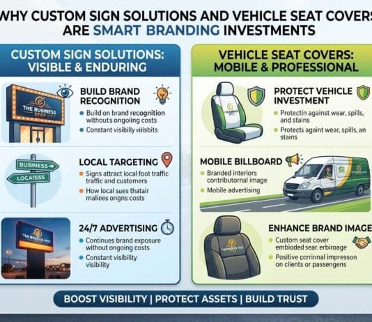Why Custom Sign Solutions and Vehicle Seat Covers Are Smart Branding Investments