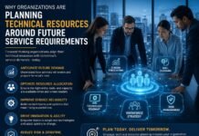 Discover why forward-thinking organizations strategically align technical resources with predicted future service requirements to scale efficiently.