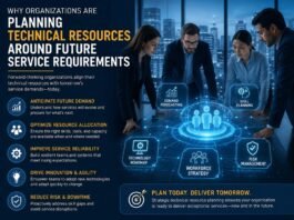 Discover why forward-thinking organizations strategically align technical resources with predicted future service requirements to scale efficiently.