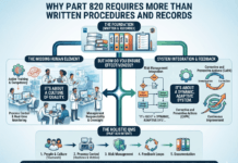 Why Part 820 Requires More Than Written Procedures and Quality Records Why Part 820 Requires More Than Written Procedures and Quality Records