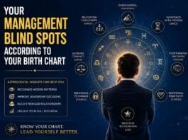 Your Management Blind Spots According to Your Birth Chart