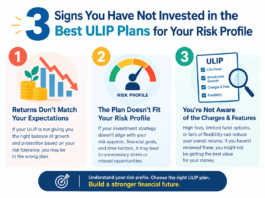 3 Signs You Have Not Invested in the Best ULIP Plans for Your Risk Profile