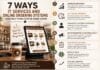 7 Ways IT Services and Online Ordering Systems Can Help Your Coffee Shop Grow