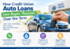 How Credit Union Auto Loans Save Buyers Thousands Over the Term