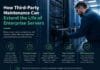 How Third-Party Maintenance Can Extend the Life of Enterprise Servers