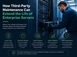 How Third-Party Maintenance Can Extend the Life of Enterprise Servers