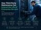 How Third-Party Maintenance Can Extend the Life of Enterprise Servers