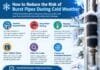 How to Reduce the Risk of Burst Pipes During Cold Weather tenance How to Reduce the Risk of Burst Pipes During Cold Weather