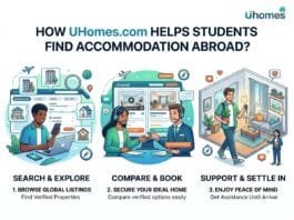How uhomes.com Helps Students Find Accommodation Abroad?