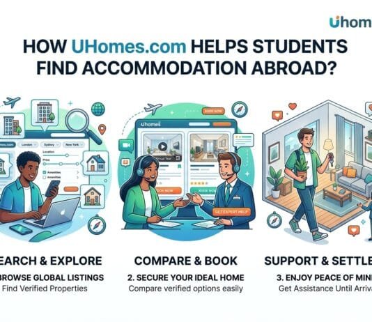 How uhomes.com Helps Students Find Accommodation Abroad?