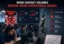 When Contact Volumes Expose Weak Operational Design