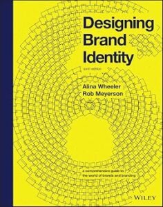 Designing Brand Identity