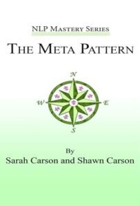 The Meta Pattern