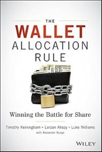 The Wallet Allocation Rule