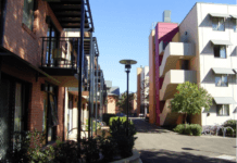 What Is the Cost of Living at the University of Sydney?