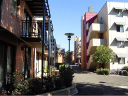 What Is the Cost of Living at the University of Sydney?