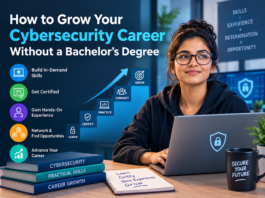 How to Grow Your Cybersecurity Career Without a Bachelor's Degree