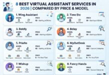8 Best Virtual Assistant Services in 2026 Compared by Price and Model