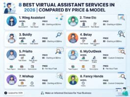8 Best Virtual Assistant Services in 2026 Compared by Price and Model