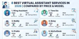 8 Best Virtual Assistant Services in 2026 Compared by Price and Model
