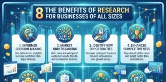 8 The Benefits of Research for Businesses of All Sizes