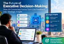 The Future of Executive Decision-Making: How AI-Connected Forms Turn Live Feedback into Strategic Insight