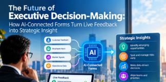 The Future of Executive Decision-Making: How AI-Connected Forms Turn Live Feedback into Strategic Insight
