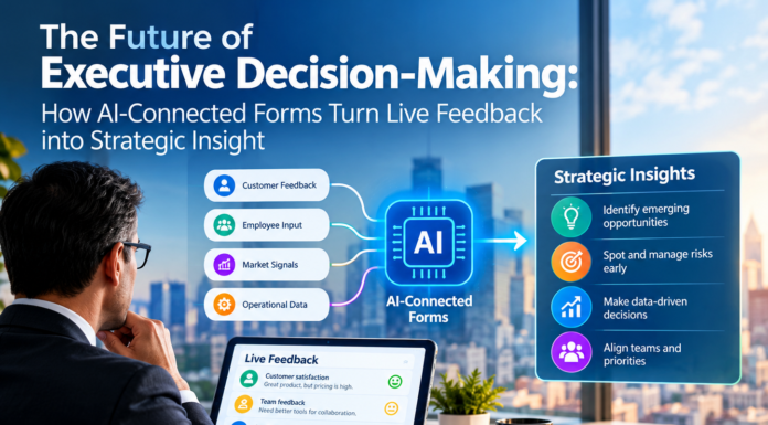 The Future of Executive Decision-Making: How AI-Connected Forms Turn Live Feedback into Strategic Insight