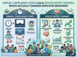 Annual Compliance Video Versus Spaced Micro-Training: Which Actually Changes Employee Behavior