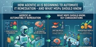 How Agentic AI Is Beginning to Automate IT Remediation – and What MSPs Should Know