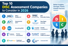 10 Best DISC Assessment Companies in 2026 | Top Providers