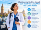 What Learning Medicine Abroad Can Teach You Long After You Come Home