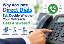 Why Accurate Direct Dials Still Decide Whether Your Outreach Gets Answered