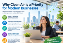Why Clean Air Is a Priority for Modern Businesses Why Clean Air Is a Priority for Modern Businesses